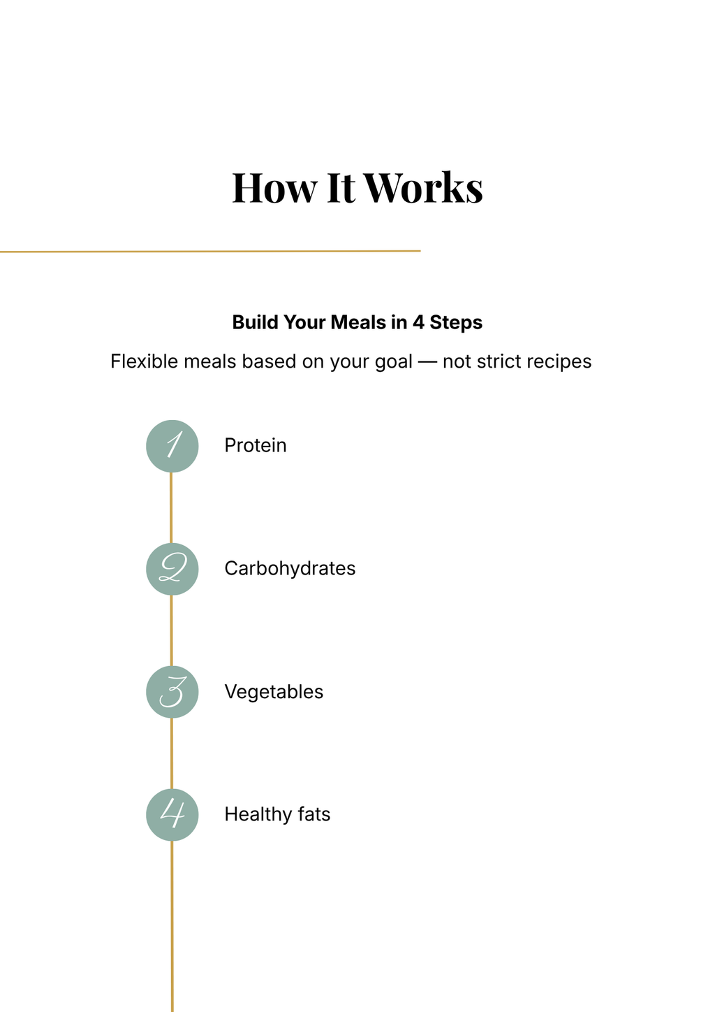 12-Week Nutrition Program - Basic
