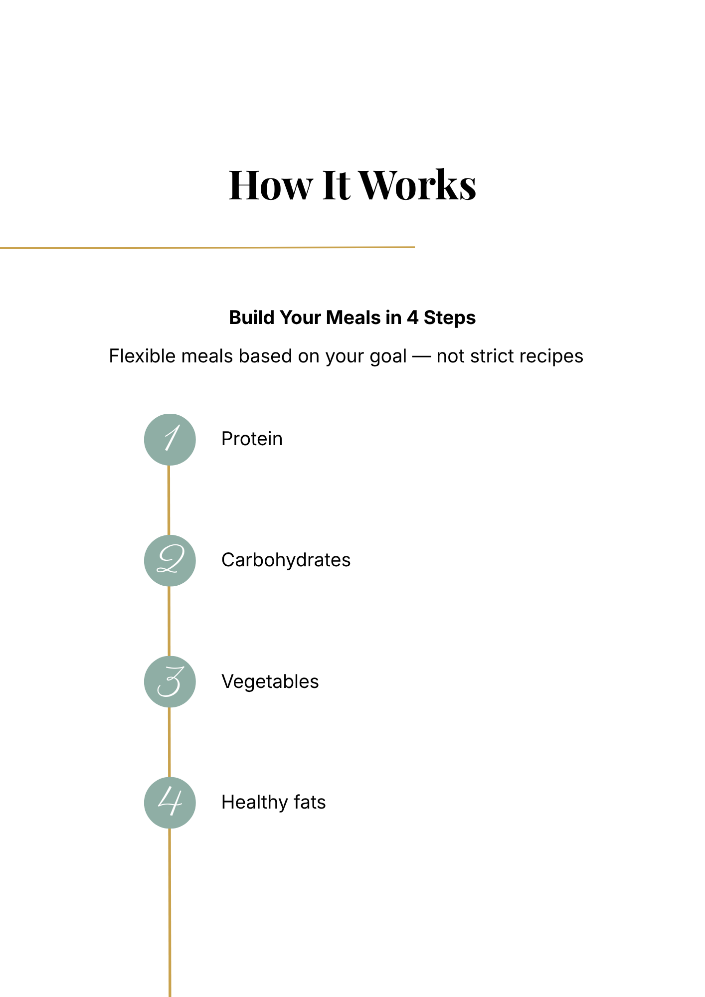 12-Week Nutrition Program - Basic